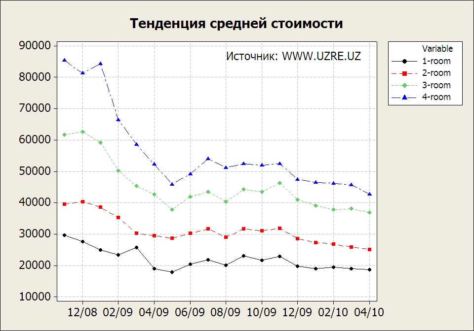 trend_ru.png