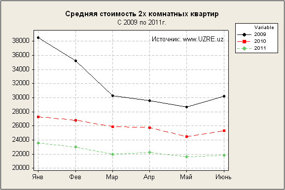 2_average_ru.png
