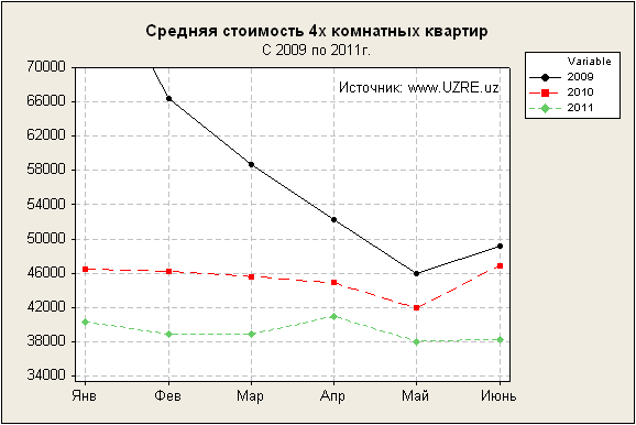 4_average_ru.png
