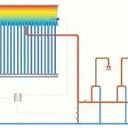 Солнечный водонагреватель цельная система  (моноблок) QIE10/FA1800/H100L