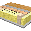 Вата минеральная Basalt Wool Floor 1200 x 600 мм