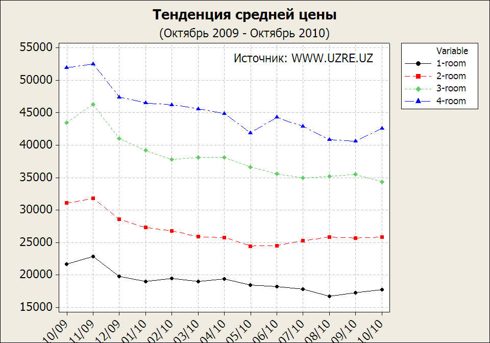 trend_ru.png