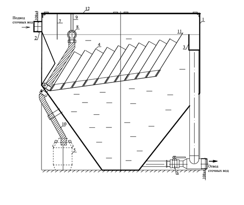 Жироуловитель с самотечным удалением осадка