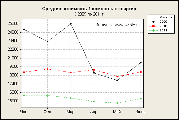 1_average_ru.png
