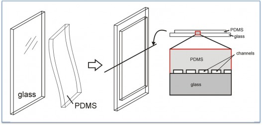Ученые разработали новую систему охлаждения &ndash; для окон здания
