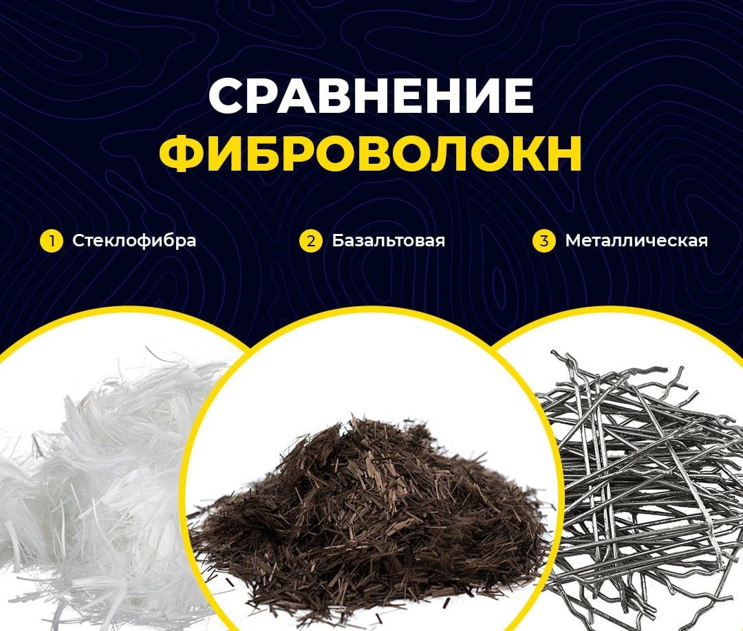 Basalt Fiber Фибра в Ташкенте, цена 22650 сум от Basalt+, купить в ...