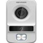 Видео глазок камера IP-1,3Mpc HD720P,25fps