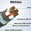 Кабели силовые с ПВХ-изоляцией ВБШв 5х1,5ок-0,66