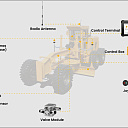 Система управления мотор‑грейдером FJD H36 PRO 3D