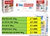 Штукатурка ROTBAND KNAUF 5 кг