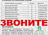 Талькохлорит камни для сауны