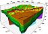 Создание трёхмерных (3D) геолого-геофизических моделей месторождений и площадей