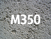 Бетон M350 в городе Навои