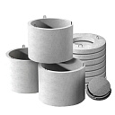 Кольца колодцев