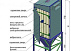 Рукавные фильтры для очистки воздуха