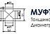 Муфта для круглого воздуховода
