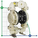 Насос пневматический диафрагменный DP15 PP-S DIAPHRAGM PUMP