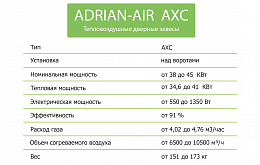 Воздушная завеса для ворот ADRIAN-AIR®AXC45V Фото #1046744