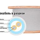 Термокабель «СПЕКТРОН-STSW»
