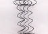 Пружины для матрасов
