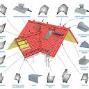 Фасонный элементы
