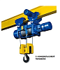 Электротельфер 2 MT310 H10 V8 2/1 S N 21 20, г/п 2 т, с монорельсовой тележкой, высота подъема 10 м, полиспаст 2/1, скорость подъема 8 м/мин, скорость передвижения 20 м/мин