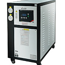 Чиллер с водяным/воздушным охлаждением