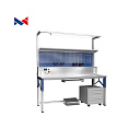 Рабочие столы серии METROL