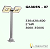 “GARDEN-07” 12Вт IP65 Садово-парковый светодиод. Свет-к OYDIN ELECTRIC