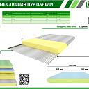 Сэндвич панель ПУР