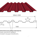 Профнастил NORMAN 0.5 мм НС-35