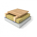 Вата минеральная Basalt Wool Floor Standart 1200 x 600 мм