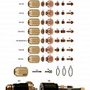 Плазмотроны HYPERTHERM® PAC182®, PAC186® и PAC190®, совместимы с источниками питания HyDefinition® HD1070® и HD3070®