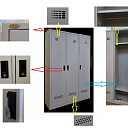 шкаф металлический для сменной одежды