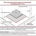 Пробковая подложка