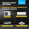 Мультисплит система инверторная Midea