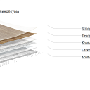 Линолеум, Россия