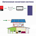 Солнечная система (солнечные батареи) Off Grid 1 кВт