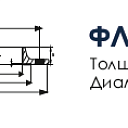 Фланец врезка для круглого воздуховода