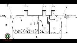 Логотип BioFiber