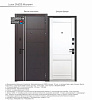 Дверь Luxor 2МДФ Молдинг