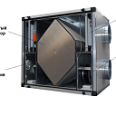 Приточно-вытяжная система вентиляции AHU6