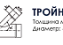 Тройник (утка) для круглого воздуховода