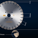 Отрезной диск с рабочей частью из стали для резки бетона Φ 400 mm - 40x3.8x15x50