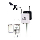 Метеостанция WatchDog