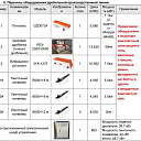 Дробилка для производства щебня