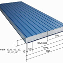 Сэндвич-панели (Sendvich-panel) из пенапласта