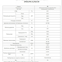 Газовый настенный одноконтурный котел S9
