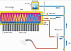 Солнечный водонагреватель цельная система (моноблок) QIE20/CZ1800/200L