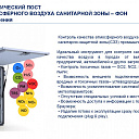 Мониторинг атмосферного воздуха